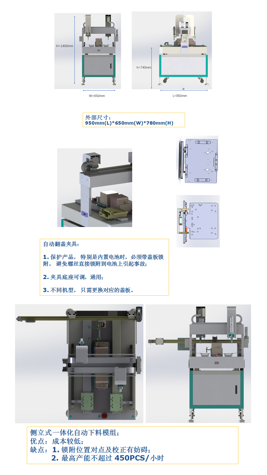 結(jié)構說明 結(jié)構說明
