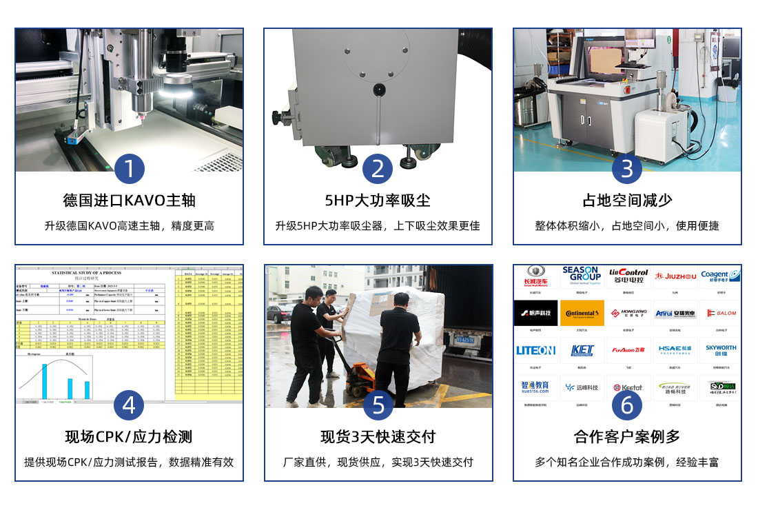 產(chǎn)品優(yōu)勢(shì) 產(chǎn)品優(yōu)勢(shì)
